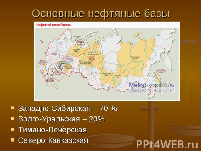 Основные нефтяные базы Западно-Сибирская – 70 % Волго-Уральская – 20% Тимано-Печёрская Северо-Кавказская