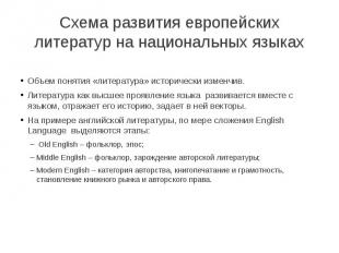 Схема развития европейских литератур на национальных языках Объем понятия «литер