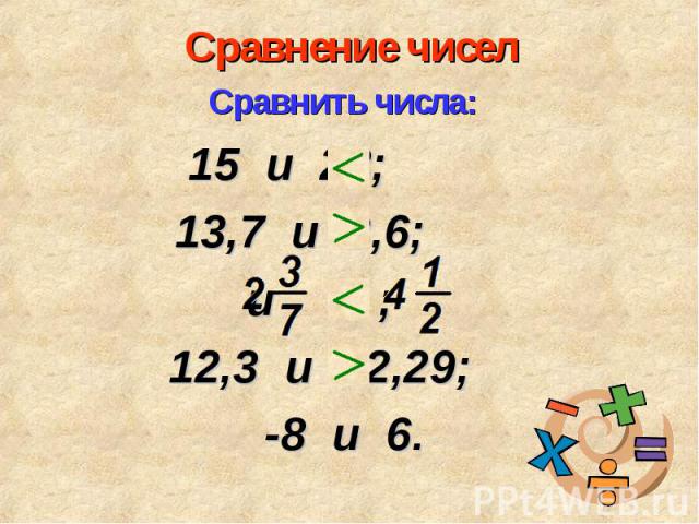 15 и 28; 15 и 28; 13,7 и 8,6; и ; 12,3 и 12,29; -8 и 6.