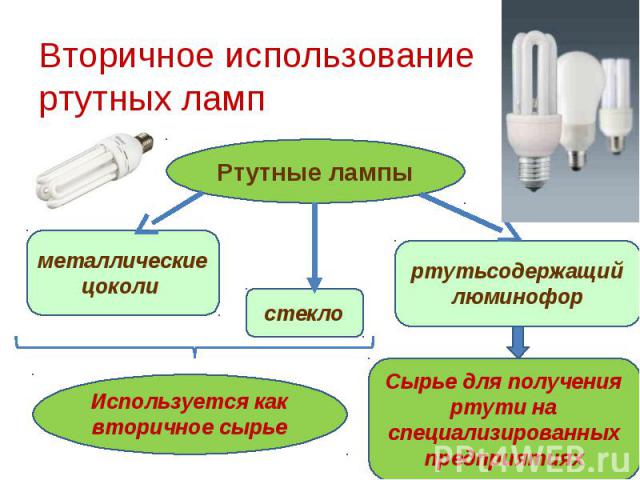 Комплексные энергетические решения руководство