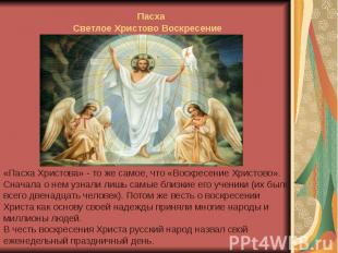 Пасха Светлое Христово Воскресение
