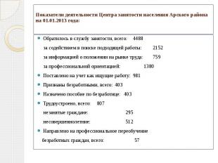 Показатели деятельности Центра занятости населения Арского района на 01.01.2013