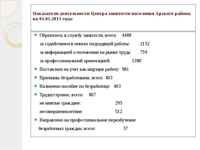 Показатели деятельности Центра занятости населения Арского района на 01.01.2013 года: Обратилось в службу занятости, всего: 4488      за содействием в поиске подходящей работы: 2152        за информацией …