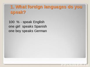 100 % - speak English one girl speaks Spanish one boy speaks German