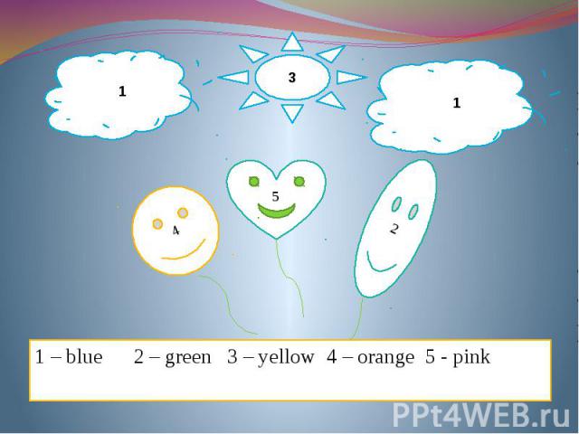 1 – blue 2 – green 3 – yellow 4 – orange 5 - pink 1 – blue 2 – green 3 – yellow 4 – orange 5 - pink