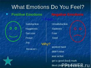 Positive Emotions Negative Emotions I Feel… Positive Emotions Negative Emotions