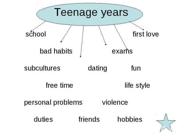 school first love school first love bad habits exams subcultures dating fun free time life style personal problems violence duties friends hobbies