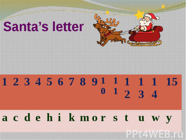 Santa’s letter