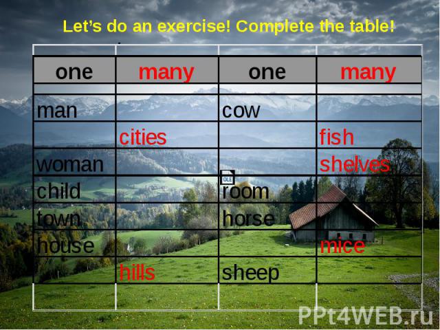 Let’s do an exercise! Complete the table! Let’s do an exercise! Complete the table!