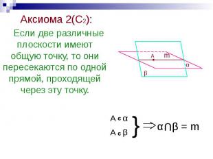 Аксиома 2(С2): Аксиома 2(С2): Если две различные плоскости имеют общую точку, то