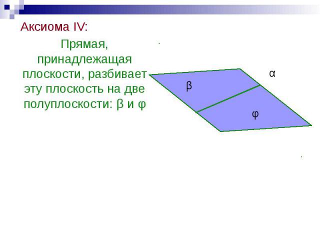 Аксиома IV: Аксиома IV: Прямая, принадлежащая плоскости, разбивает эту плоскость на две полуплоскости: β и φ