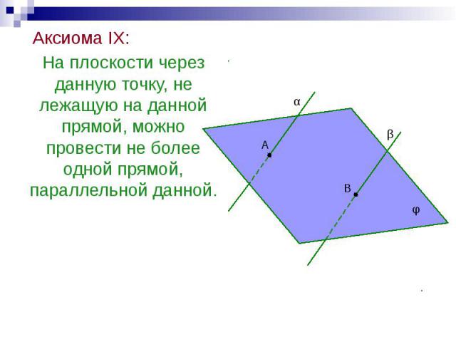 Аксиома IX: Аксиома IX: На плоскости через данную точку, не лежащую на данной прямой, можно провести не более одной прямой, параллельной данной.