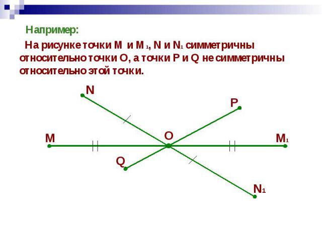 Например: Например: На рисунке точки М и М1, N и N1 симметричны относительно точки О, а точки Р и Q не симметричны относительно этой точки.