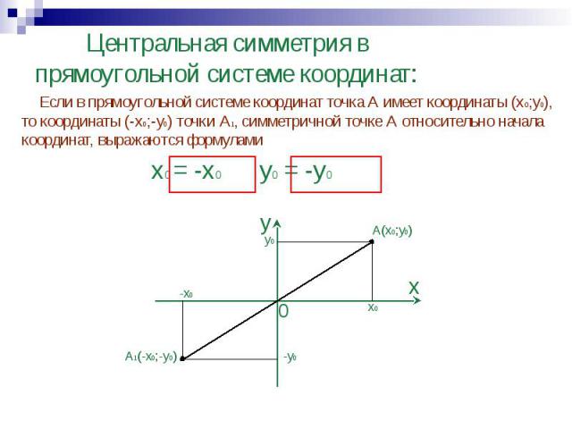 Центральная симметрия в прямоугольной системе координат: Если в прямоугольной системе координат точка А имеет координаты (x0;y0), то координаты (-x0;-y0) точки А1, симметричной точке А относительно начала координат, выражаются формулами x0 = -x0 y0 = -y0