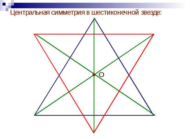 Центральная симметрия в шестиконечной звезде: Центральная симметрия в шестиконечной звезде: