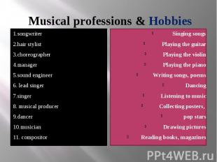 Musical professions &amp; Hobbies 1.songwriter 2.hair stylist 3.choreographer 4.