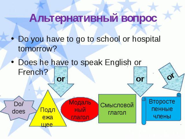 Альтернативный вопрос Do you have to go to school or hospital tomorrow? Does he have to speak English or French?