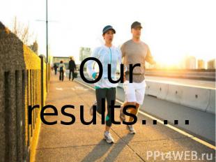 Our results.....