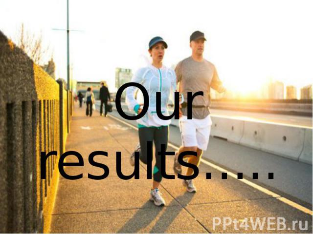 Our results.....