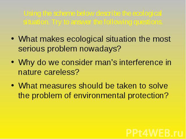 Using the scheme below describe the ecological situation. Try to answer the following questions. What makes ecological situation the most serious problem nowadays? Why do we consider man’s interference in nature careless? What measures should be tak…