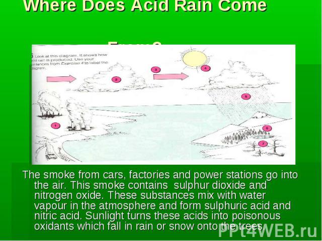 Where Does Acid Rain Come From? The smoke from cars, factories and power stations go into the air. This smoke contains sulphur dioxide and nitrogen oxide. These substances mix with water vapour in the atmosphere and form sulphuric acid and nitric ac…