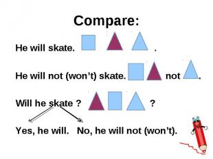 He will skate. . He will skate. . He will not (won’t) skate. not . Will he skate