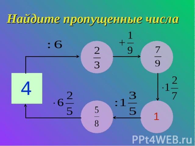 Найдите пропущенные числа