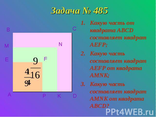 Какую часть от квадрата ABCD составляет квадрат AEFP; Какую часть от квадрата ABCD составляет квадрат AEFP; Какую часть составляет квадрат AEFP от квадрата AMNK; Какую часть составляет квадрат AMNK от квадрата ABCD?