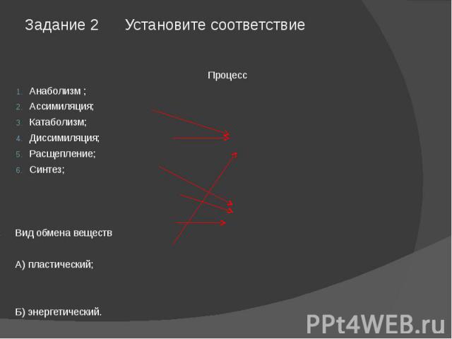 Задание 2 Установите соответствие Процесс Анаболизм ; Ассимиляция; Катаболизм; Диссимиляция; Расщепление; Синтез; Вид обмена веществ А) пластический; Б) энергетический.