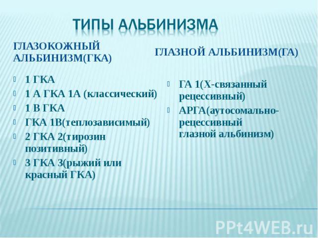 ГЛАЗОКОЖНЫЙ АЛЬБИНИЗМ(ГКА) ГЛАЗОКОЖНЫЙ АЛЬБИНИЗМ(ГКА)