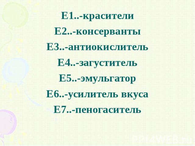 Е1..-красители Е1..-красители Е2..-консерванты Е3..-антиокислитель Е4..-загуститель Е5..-эмульгатор Е6..-усилитель вкуса Е7..-пеногаситель