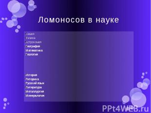 Ломоносов в науке Химия Физика Астрономия&nbsp; География Математика Геология Ис