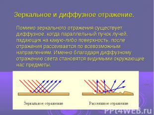 Помимо зеркального отражения существует диффузное, когда параллельный пучок луче