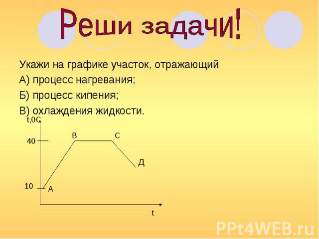 Укажи на графике участок, отражающий Укажи на графике участок, отражающий А) процесс нагревания; Б) процесс кипения; В) охлаждения жидкости.