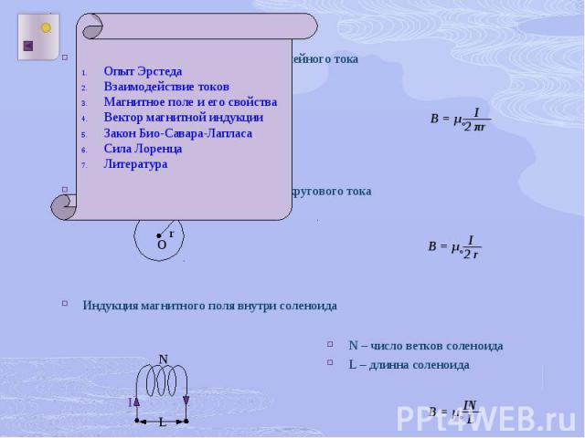 Индукция магнитного поля прямолинейного тока Индукция магнитного поля прямолинейного тока