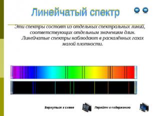 Эти спектры состоят из отдельных спектральных линий, соответствующих отдельным з