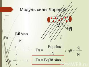 Модуль силы Лоренца FА = ВIl sinα