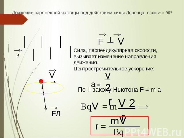 Движение заряженной частицы под действием силы Лоренца, если α = 90° Движение заряженной частицы под действием силы Лоренца, если α = 90°