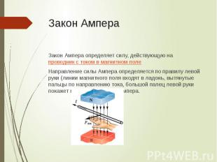 Закон Ампера Закон Ампера определяет силу, действующую на проводник с током в ма
