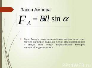 Закон Ампера Сила Ампера равна произведению модуля силы тока, вектора магнитной