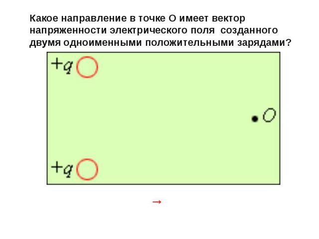 Какое направление в точке О имеет вектор напряженности электрического поля созданного двумя одноименными положительными зарядами?