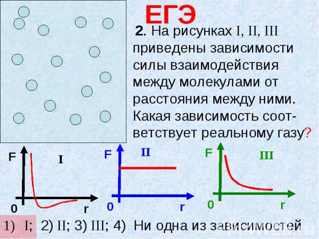 2. На рисунках I, II, III приведены зависимости силы взаимодействия между молекулами от расстояния между ними. Какая зависимость соот-ветствует реальному газу? 2. На рисунках I, II, III приведены зависимости силы взаимодействия между молекулами от р…