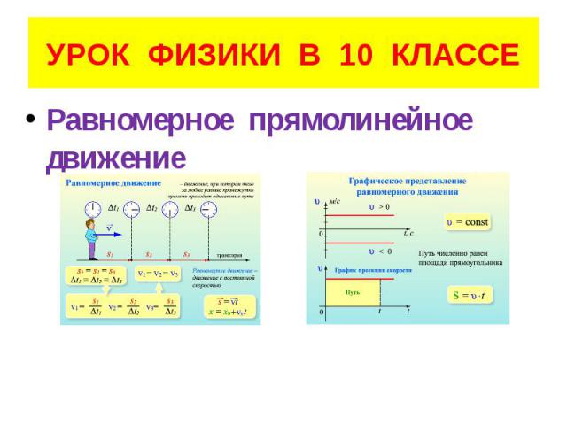 УРОК ФИЗИКИ В 10 КЛАССЕ Равномерное прямолинейное движение