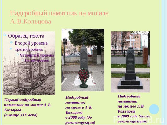 Надгробный памятник на могиле А.В.Кольцова