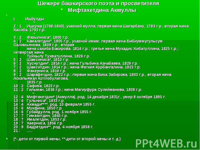 Шежере башкирского поэта и просветителя Шежере башкирского поэта и просветителя Мифтахетдина Акмуллы 1         Ишбулды                …