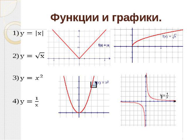 Функции и графики.