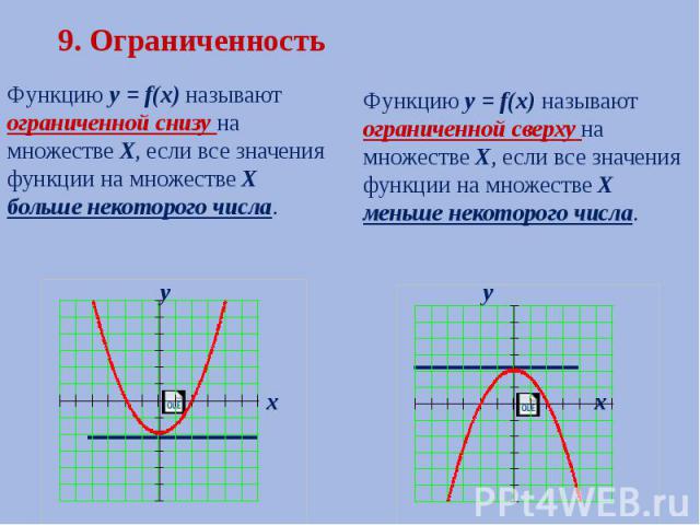 9. Ограниченность Функцию у = f(х) называют ограниченной снизу на множестве Х, если все значения функции на множестве Х больше некоторого числа.