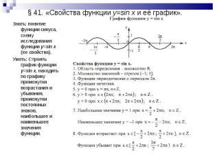 Знать: понятие функции синуса, схему исследования функции y=sin x (ее свойства).