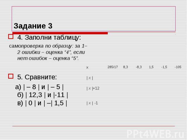 4. Заполни таблицу: 4. Заполни таблицу:  самопроверка по образцу: за 1–2 ошибки – оценка “4”, если нет ошибок – оценка “5”. 5. Сравните: а) | – 8 | и | – 5 | б) | 12,3 | и |-11 | в) | 0 | и | –| 1,5 |