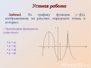Задача1. По графику функции y=f(x), изображенному на рисунке, определить точки,